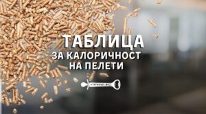 Таблица за калоричност на пелети